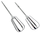 Kenwood whisk set HM320