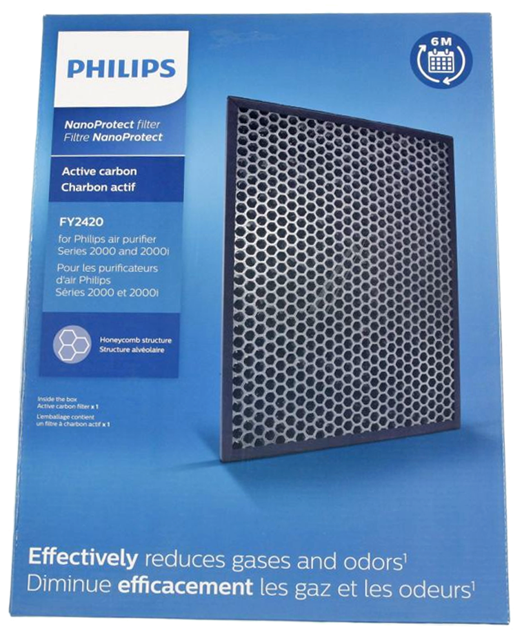 Philips Air Purifier Filter FY1413/30 / Nano Protect Filter Active Carbon