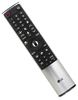 LG television remote AN-MR700