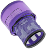 Dyson V11 cleaner filter