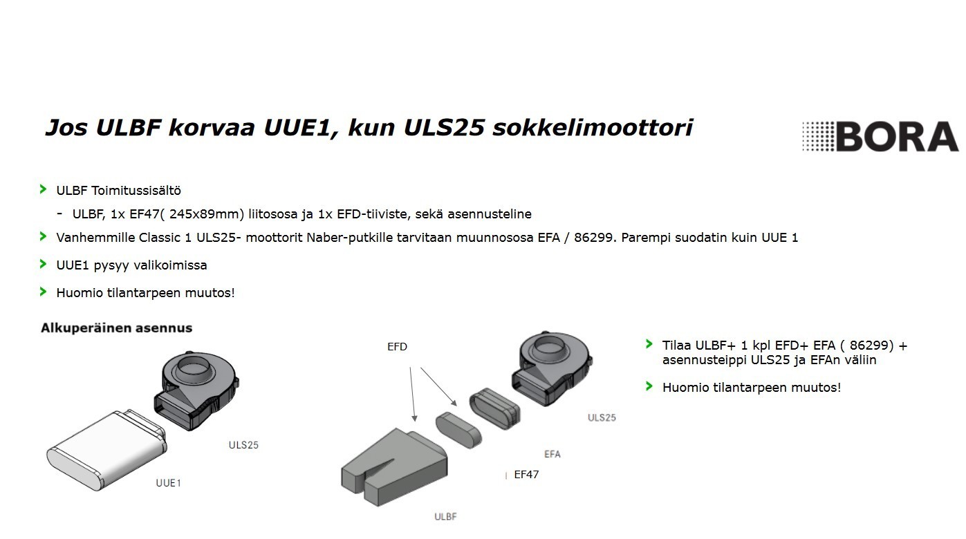 U89144 Savo Bora Pure active carbon filter (alternative) - fhp.fi