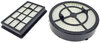 Severin CY7088 vacuum cleaner filter kit